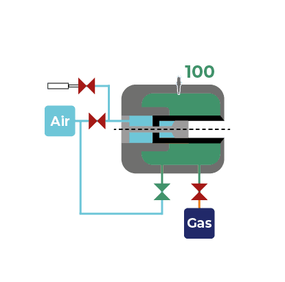 Fill compressed air